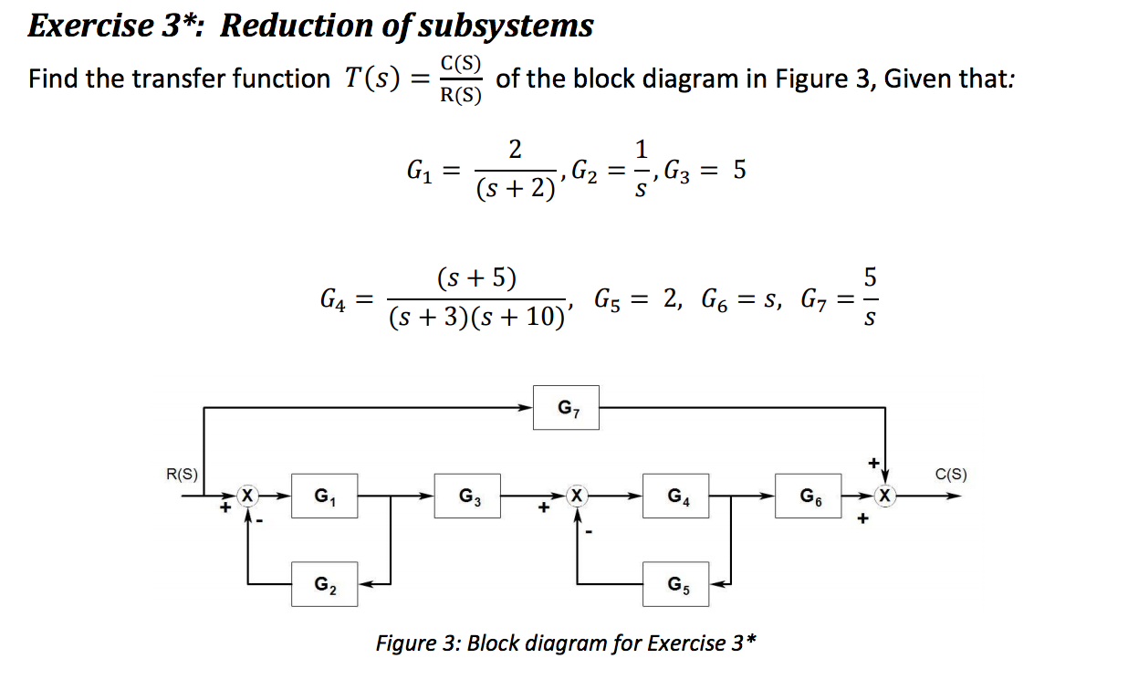 Diagram Block Diagram Reduction Calculator Mydiagramonline