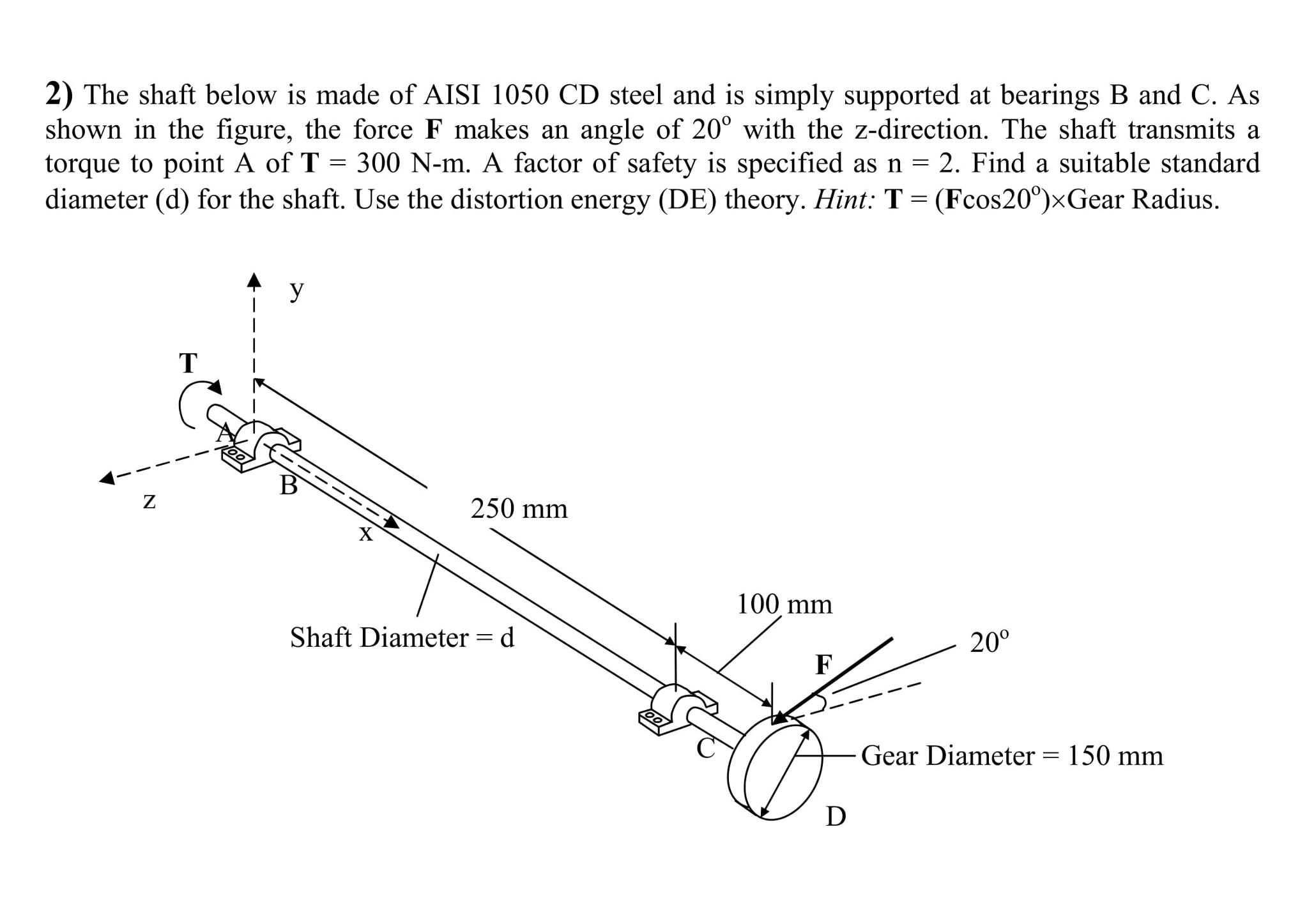 Solved The shaft below is made of AISI 1050 CD steel and is | Chegg.com