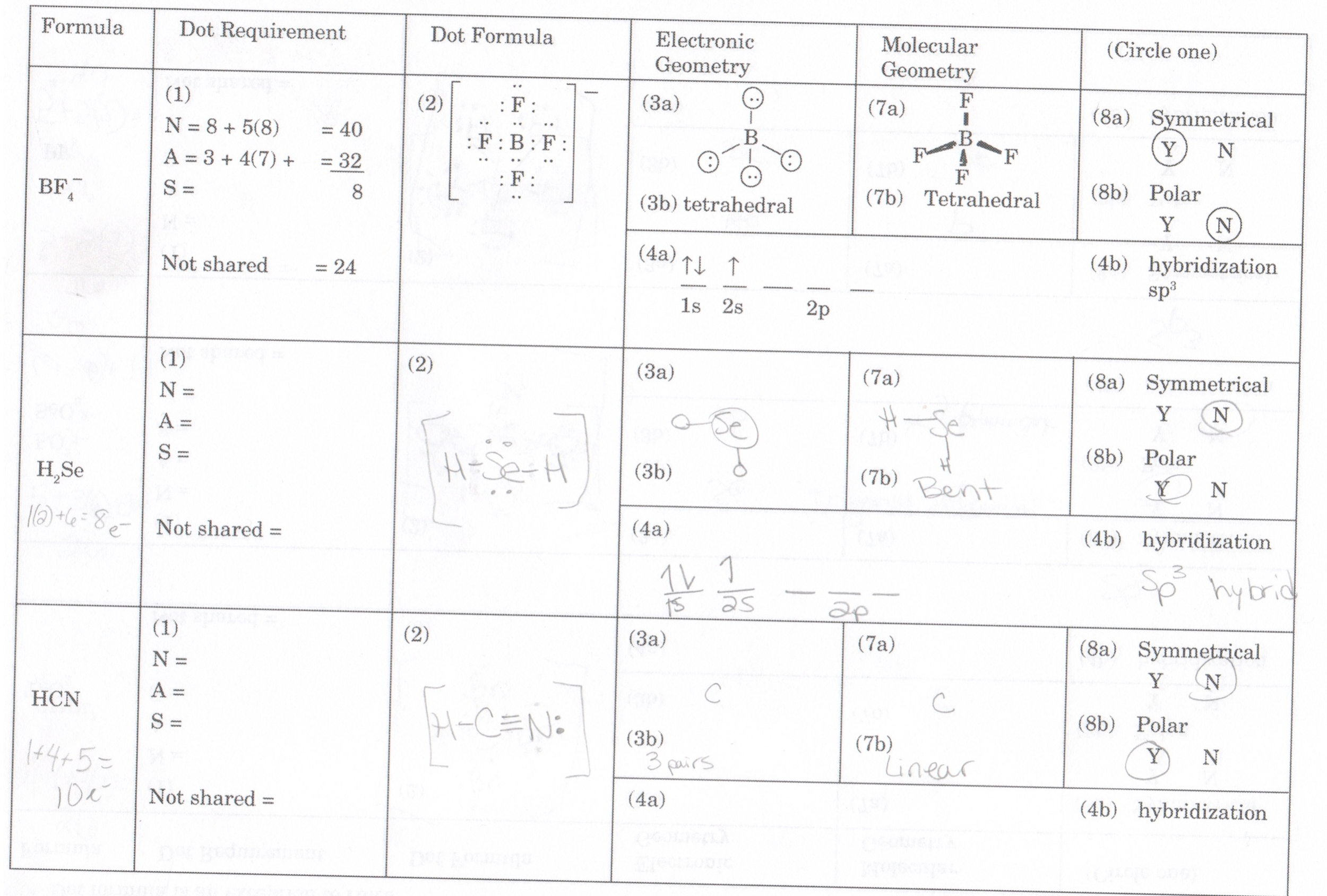 34+ Structure C2H4 Molecular Geometry Tips - GM