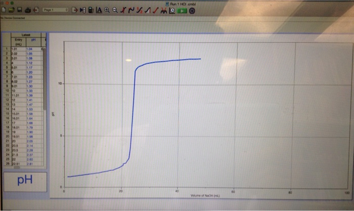 Hey Please I Need Help With The Calculation On Chegg