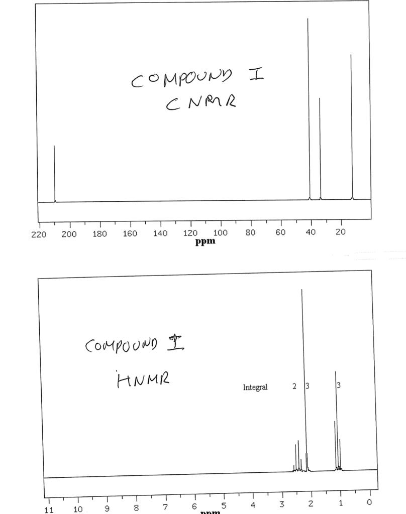 Solved Organic Chemistry Mass Spectroscopy Questions Please