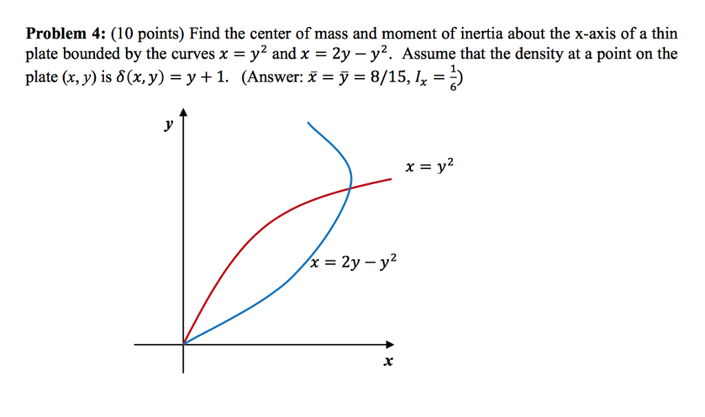 Solved Problem 4: (10 points) Find the center of mass and | Chegg.com