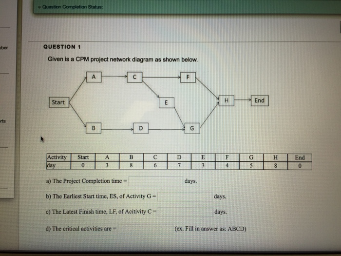 Solved Given is a CPM project network diagram as shown | Chegg.com