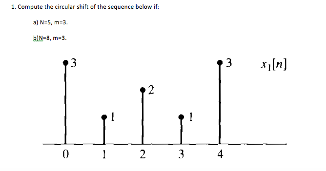 Solved Compute the circular shift of the sequence below if: | Chegg.com