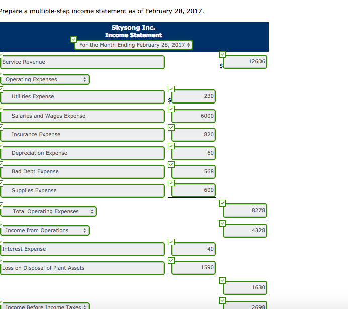 Property Plant And Equipment Section Of A Balance Sheet