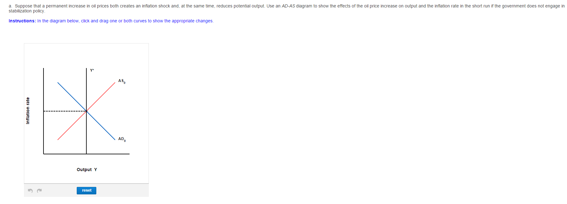 Solved Suppose that a permanent increase in oil prices both | Chegg.com