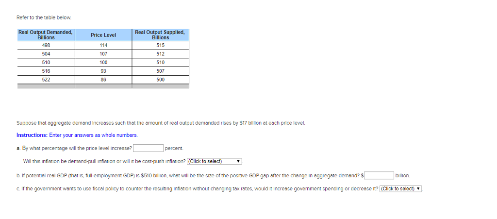 solved-refer-to-the-table-below-real-output-demanded-real-chegg