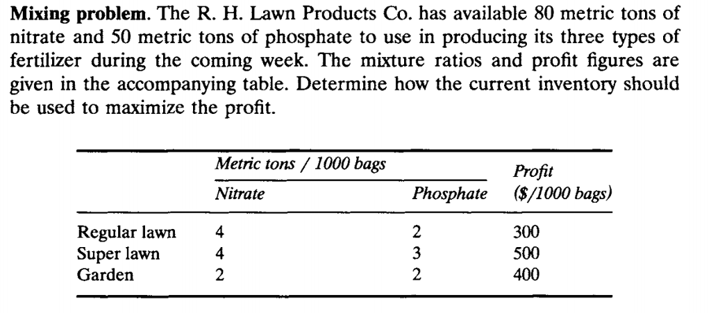 Solved Mixing problem. The R. H. Lawn Products Co. has | Chegg.com
