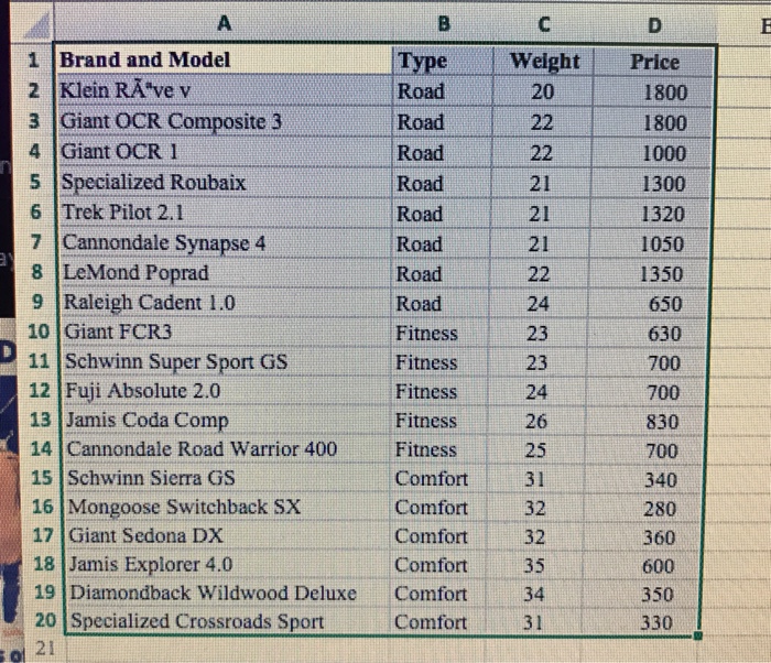 question3consumerreportstested19differentbrandsmodelsroad