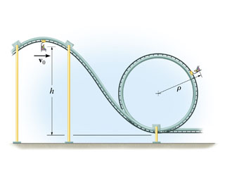 Solved The Raptor is an outside loop roller coaster in which | Chegg.com