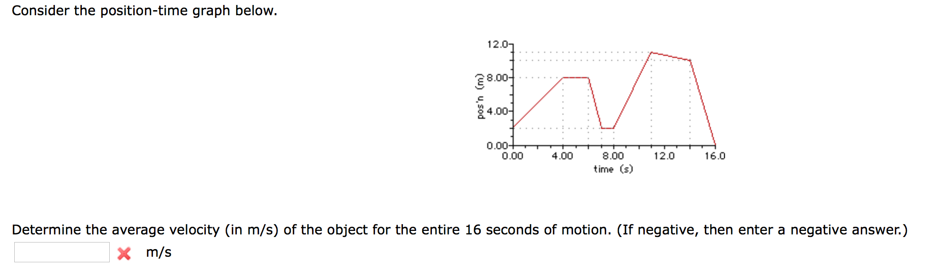 Solved Consider the position-time graph below. Determine | Chegg.com