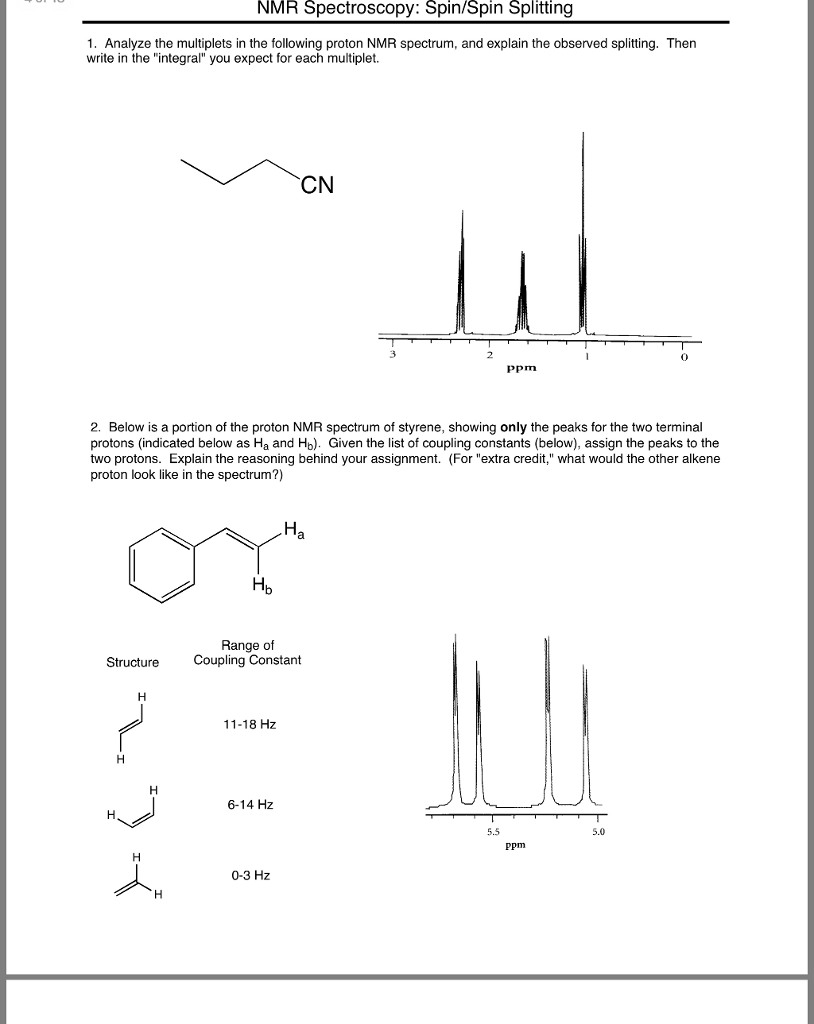 Solved NMR Spectroscopy Spin/Spin Splitting 1. Analyze the