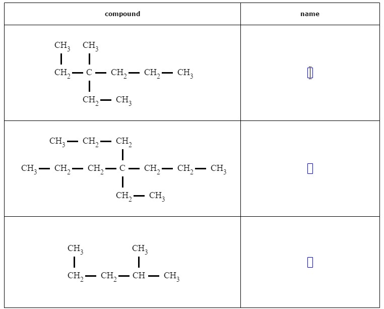 Solved compound CH, CH C CH,- CH, CH CH CH2- CH3 CH CH2- CH | Chegg.com