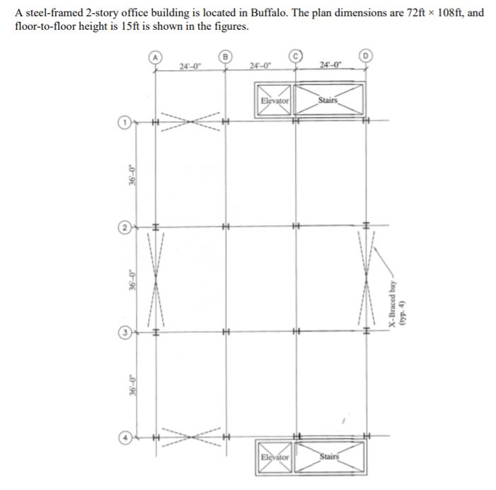 Solved A steel-framed 2-story office building is located in | Chegg.com