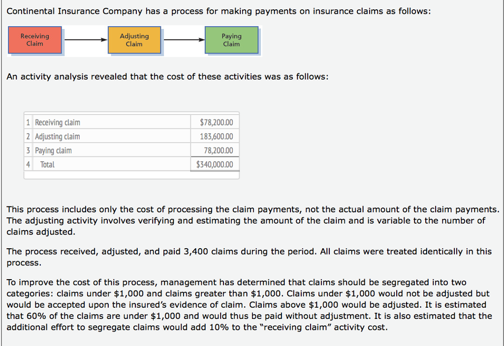 continental insurance company phone number