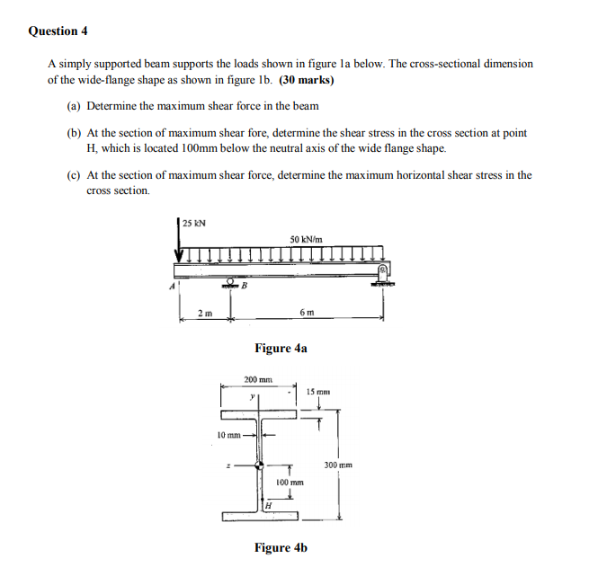 Solved Question4 A simply supported beam supports the loads | Chegg.com