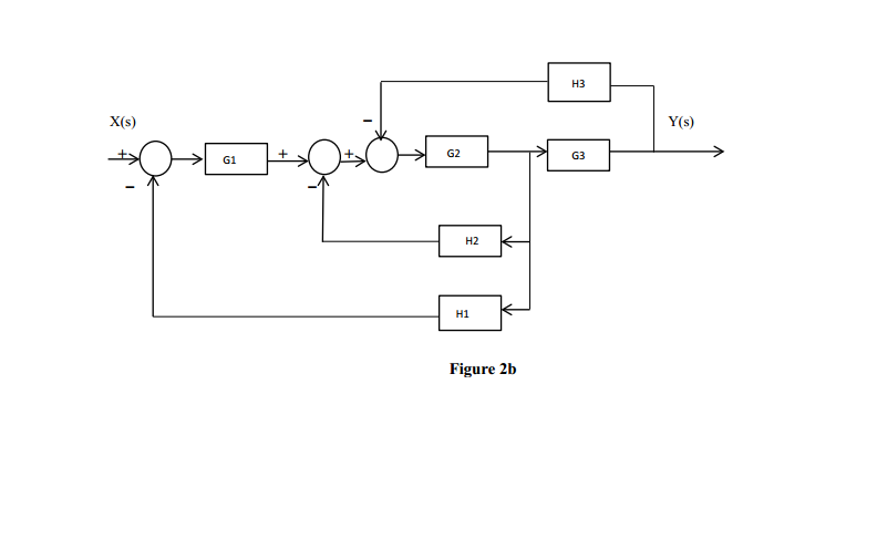 Solved Answer the following Questions Completely Show | Chegg.com