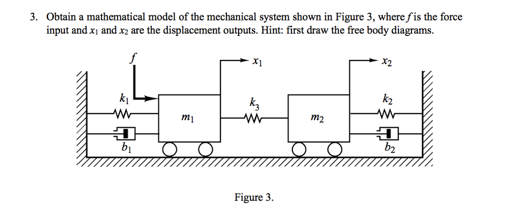 Solved Obtain A Mathematical Model Of The Mechanical System | Chegg.com