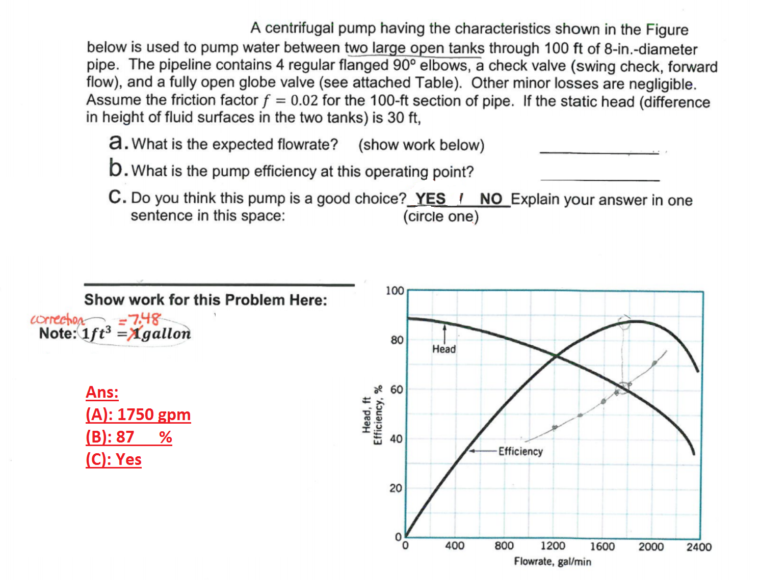 Solved A Centrifugal Pump Having The Characteristics Shown