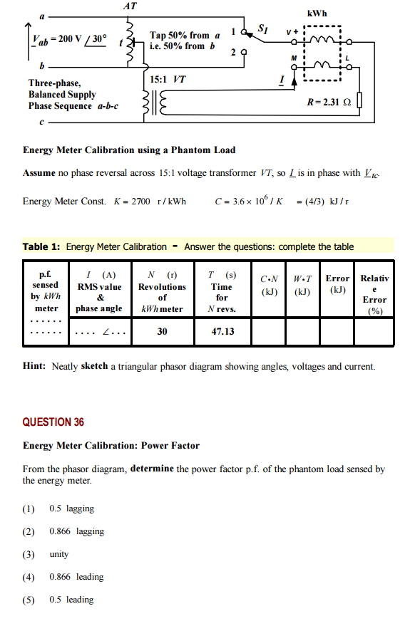 Solved Energy Meter Calibration using a Phantom Load
