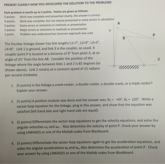 Solved PRESENT CLEARLY HOW YOU DEVELOPED THE SOLUTION TO THE | Chegg.com