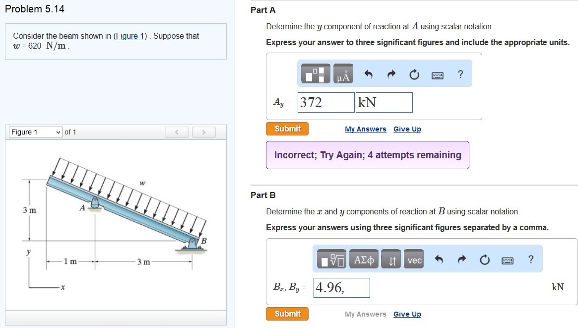 Solved Consider The Beam Shown In (Figure 1). Suppose That W | Chegg.com