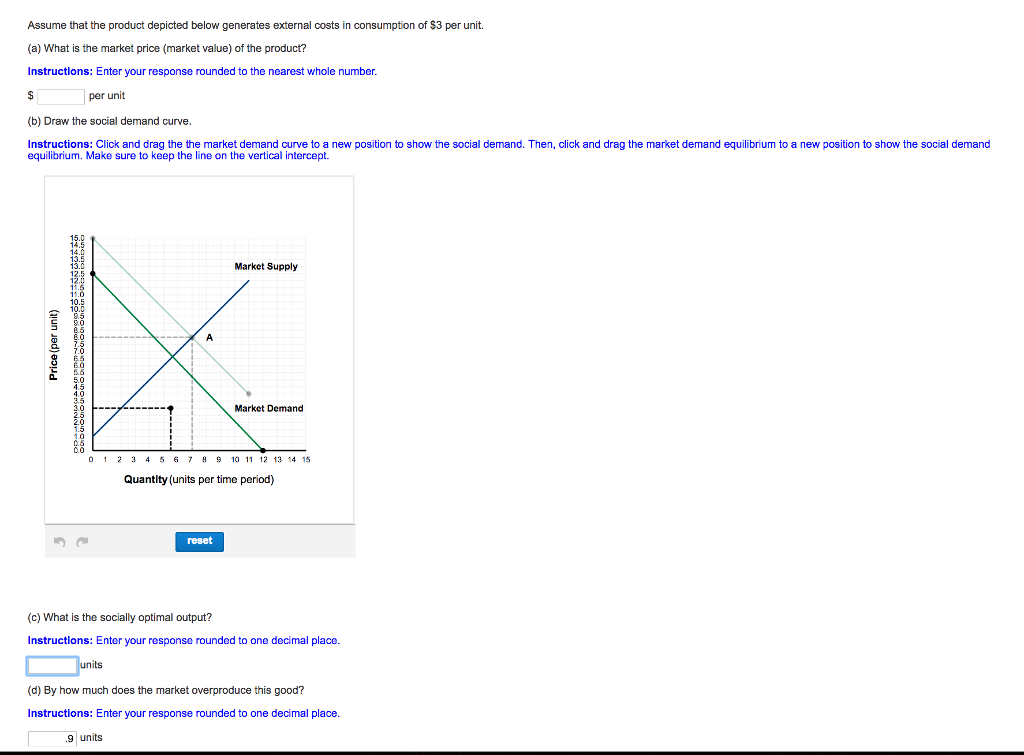 Solved I posted this same question earlier but the answers I | Chegg.com