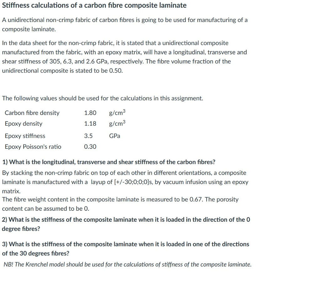 Solved Stiffness calculations of a carbon fibre composite | Chegg.com