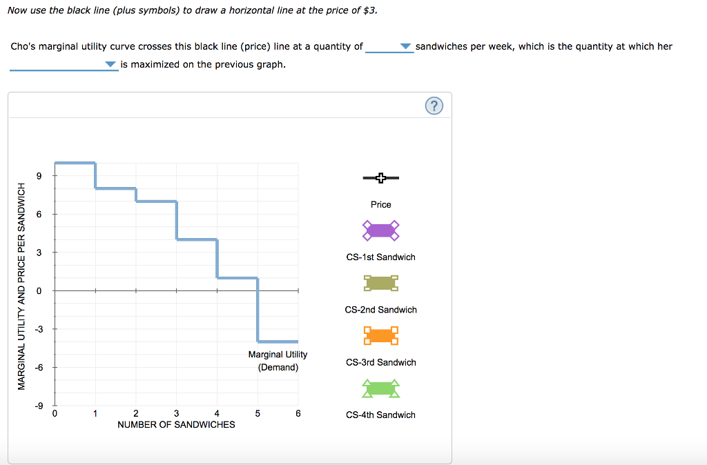 Solved 2. Total and marginal net utility The following | Chegg.com