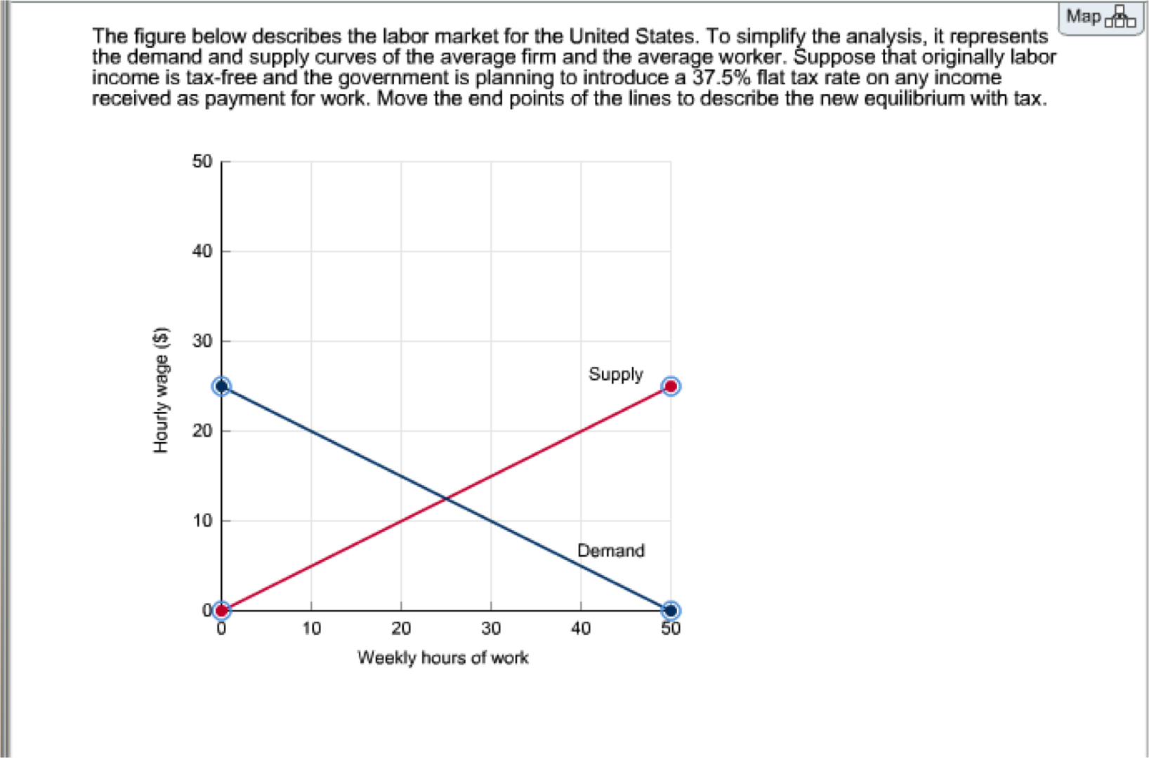Economics Archive June 11, 2015