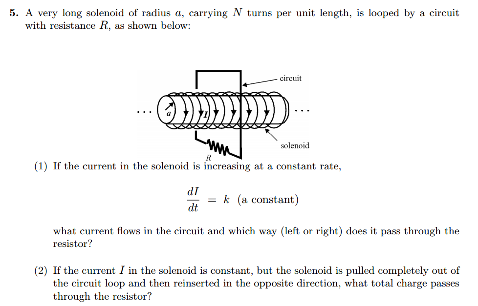 Solved A very long solenoid of radius a, carrying N turns | Chegg.com