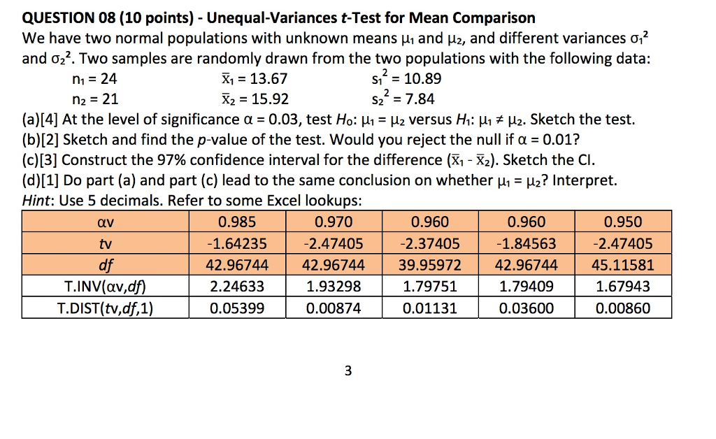 two sample unequal variance t test
