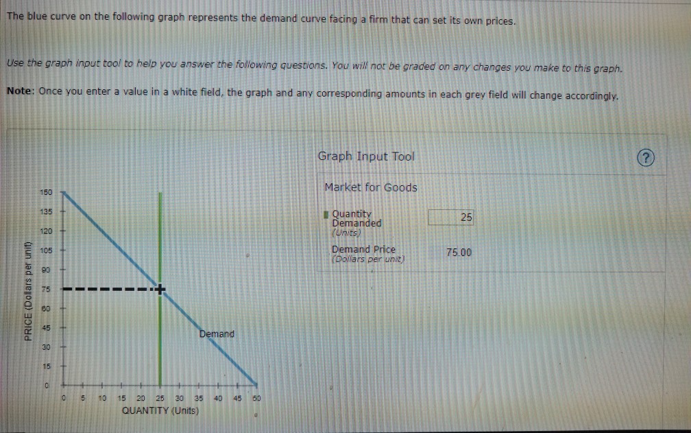 Solved The blue curve on the following graph represents the | Chegg.com