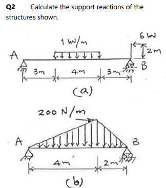 Solved Q2 Calculate the support reactions of the structures | Chegg.com