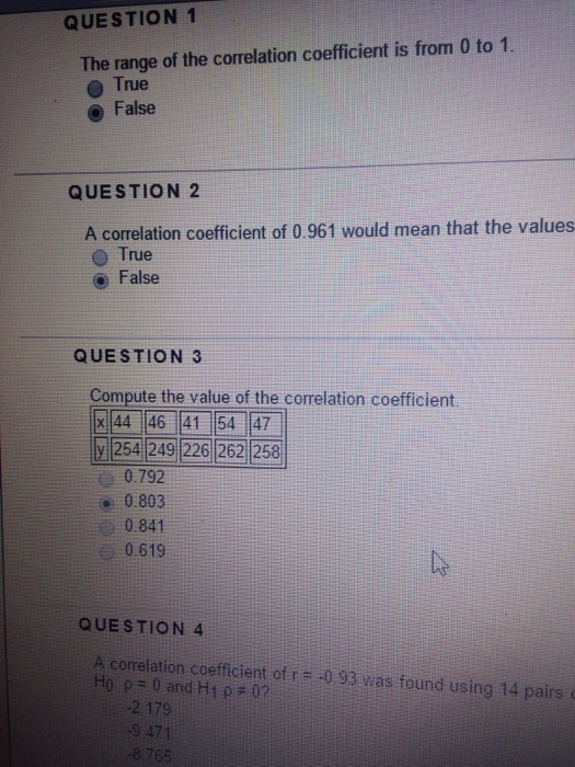 Solved The range of the correlation coefficient is from 0 to
