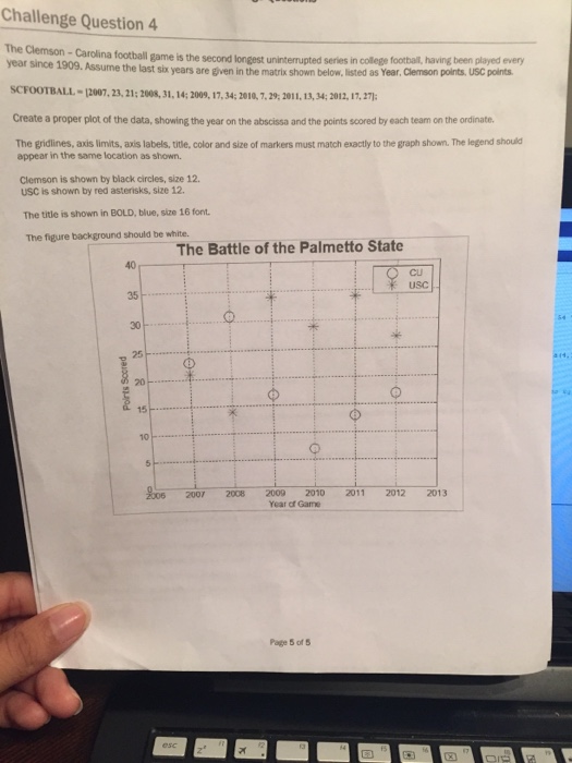 Solved The Clemson Carolina football game is the second