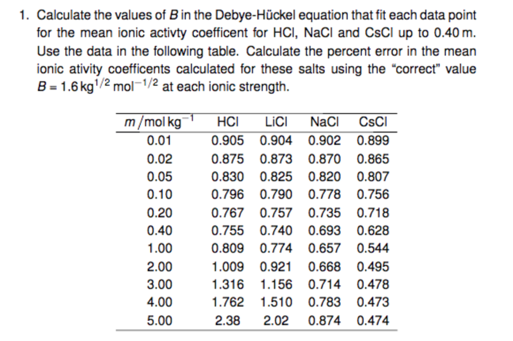 1. Calculate the values of B in the Debye-Hückel | Chegg.com