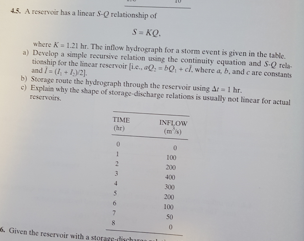 Solved 4.6. Given the reservoir with a storagedischarge