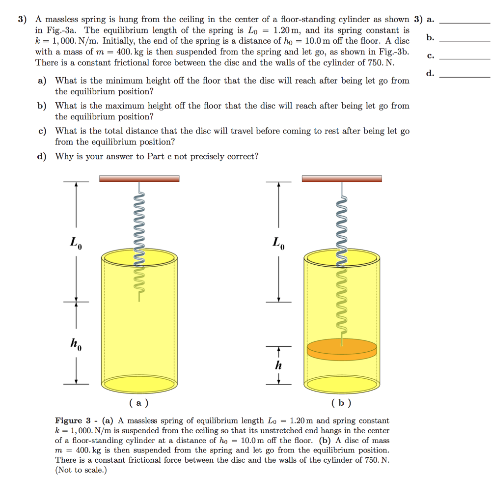 Solved 3) A massless spring is hung from the ceiling in the