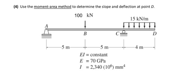 Solved (4) Use the moment-area method to determine the slope | Chegg.com