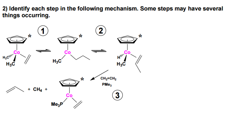 Solved Identify each step in the following mechanism. Some | Chegg.com