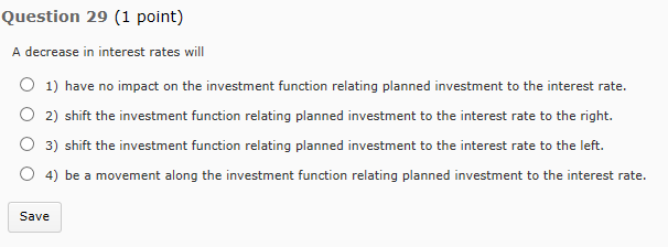Solved A decrease in interest rates will have no impact on | Chegg.com