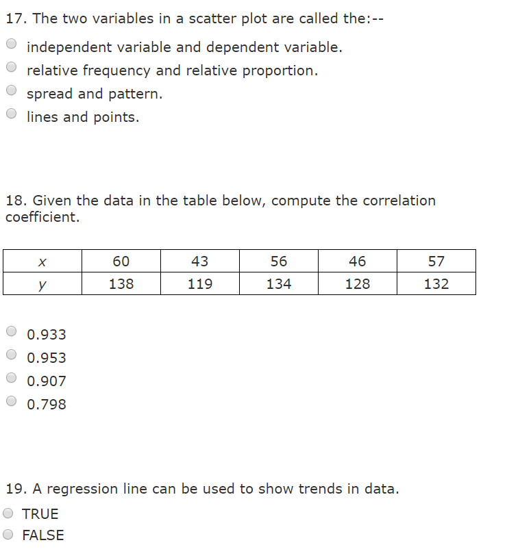 Two Variables In A Scatter Plot Are Called