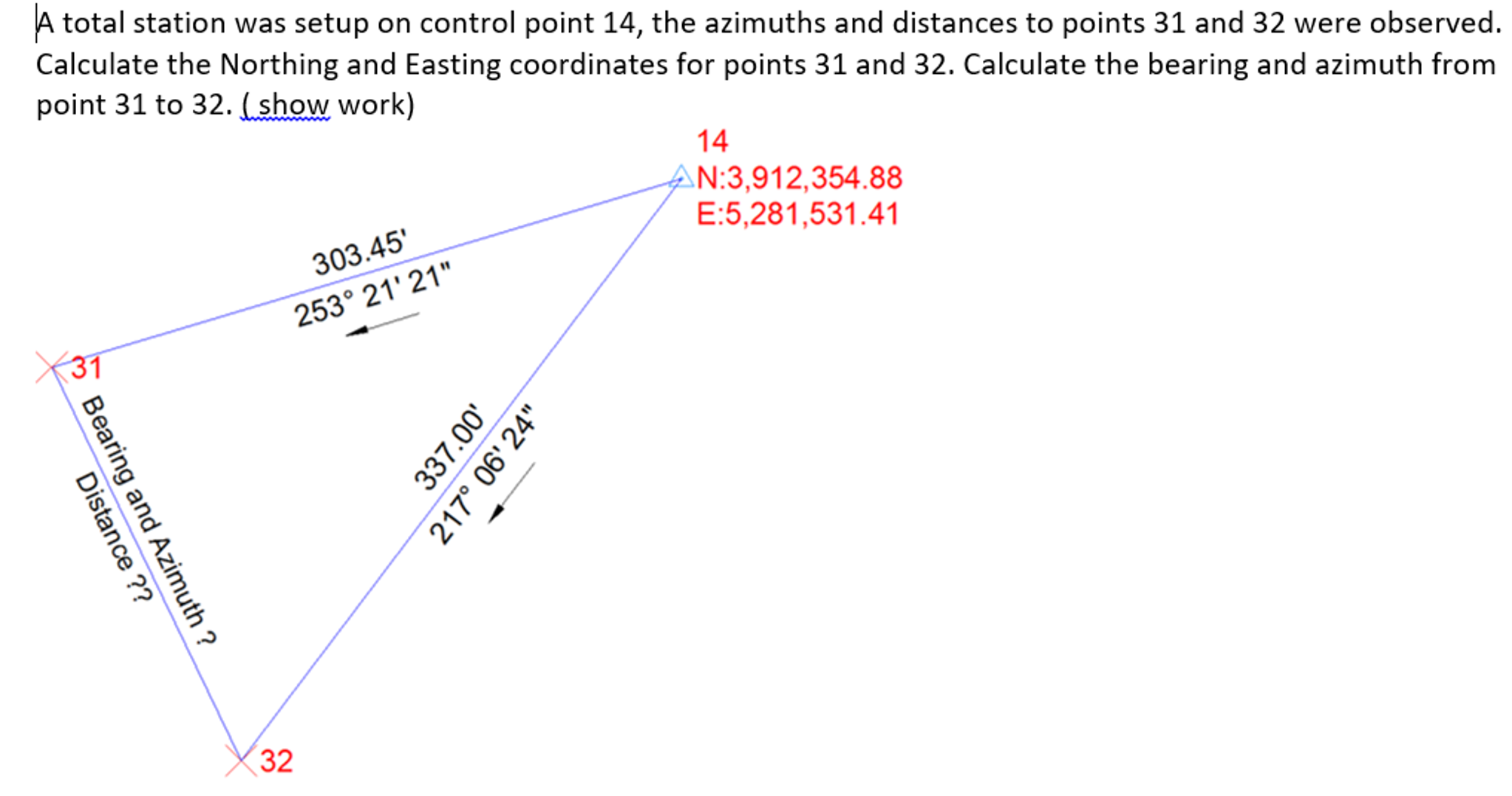 Solved A total station was setup on control point 14, the