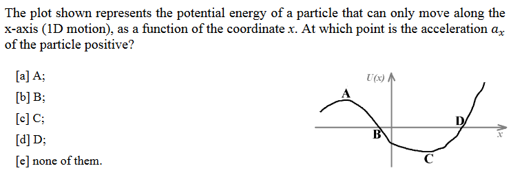 Solved The plot shown represents the potential energy of a | Chegg.com