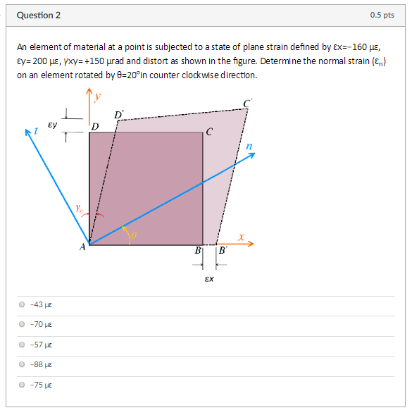 Solved An element of material at a point is subjected to a | Chegg.com