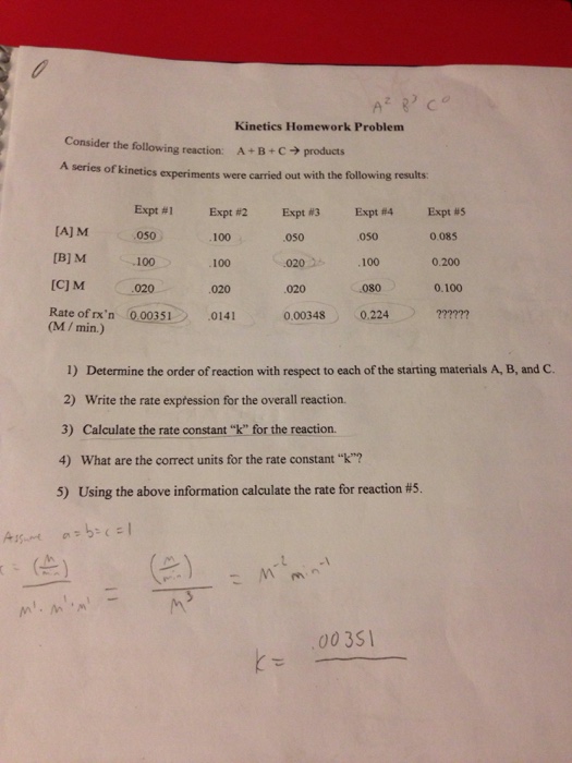 kinetics lab experiments