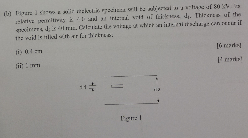 Solved Figure 1 shows a solid dielectric specimen will be | Chegg.com