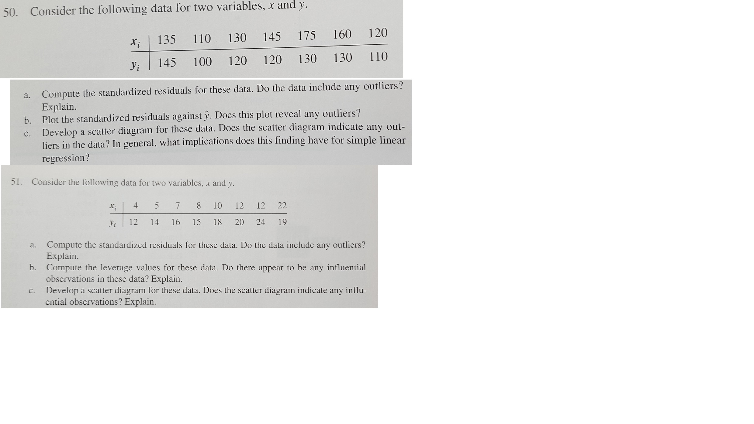 Solved Consider the following data for two variables, x and | Chegg.com
