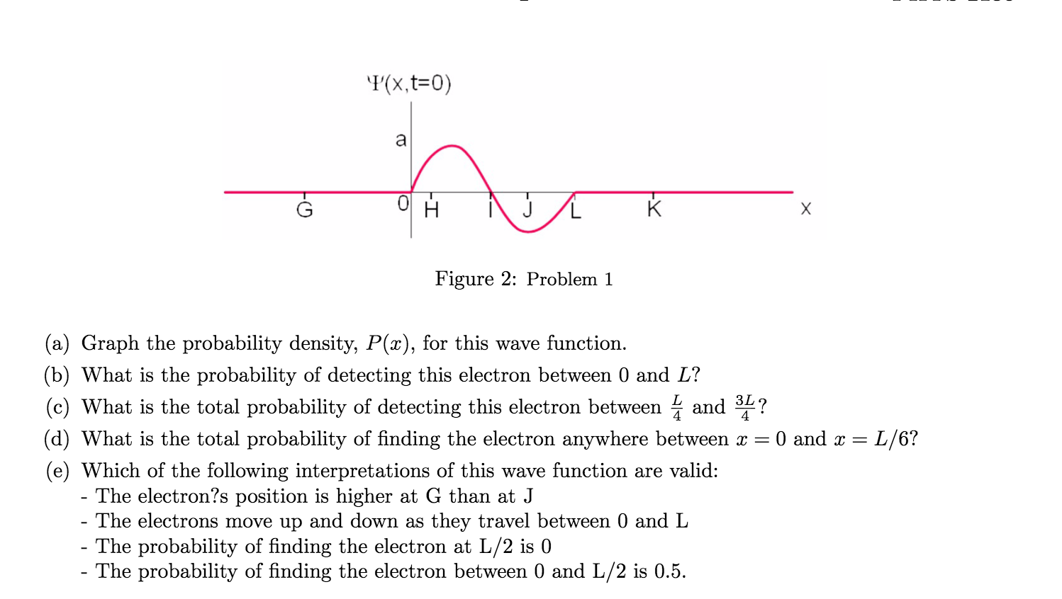 Solved (a) Graph the probability density, P(x), for this | Chegg.com image.